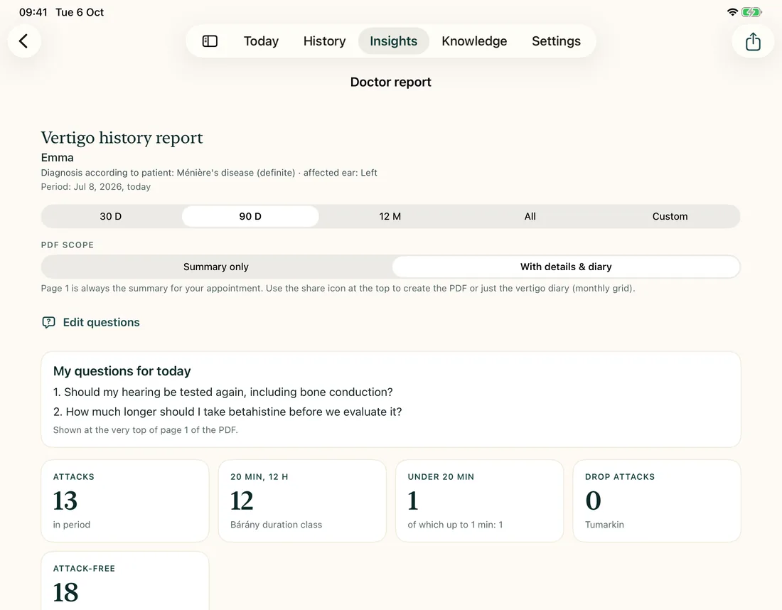 Doctor report on iPad with key figures, duration classes and questions for the appointment